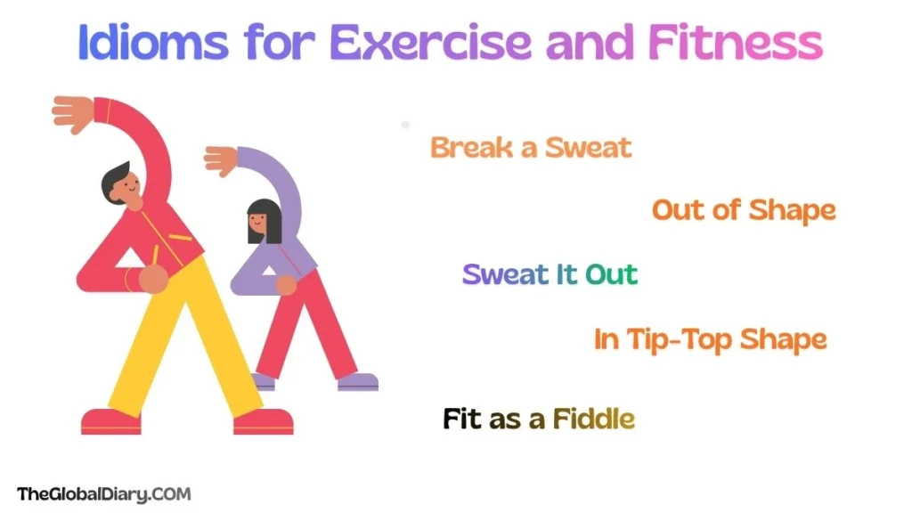 25+ Powerful Idioms for Exercise and Fitness