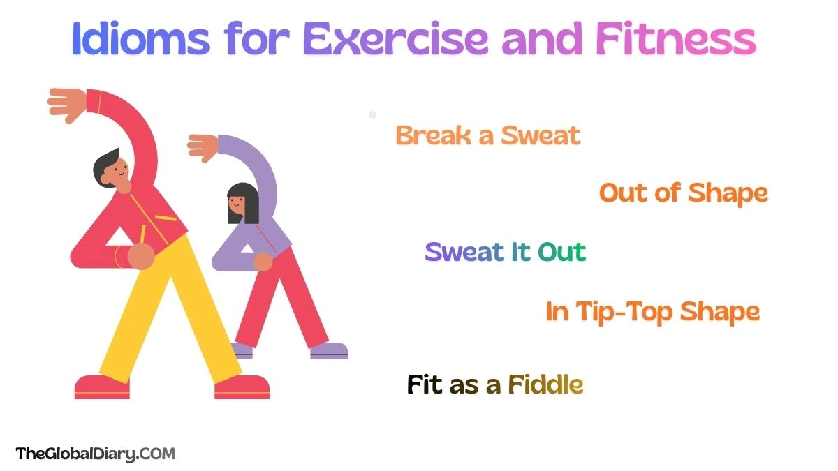 25+ Powerful Idioms for Exercise and Fitness